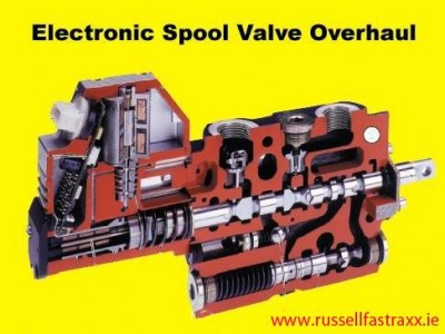 Bosch SB23 Hydraulic Valves - Russell Fastraxx.ie